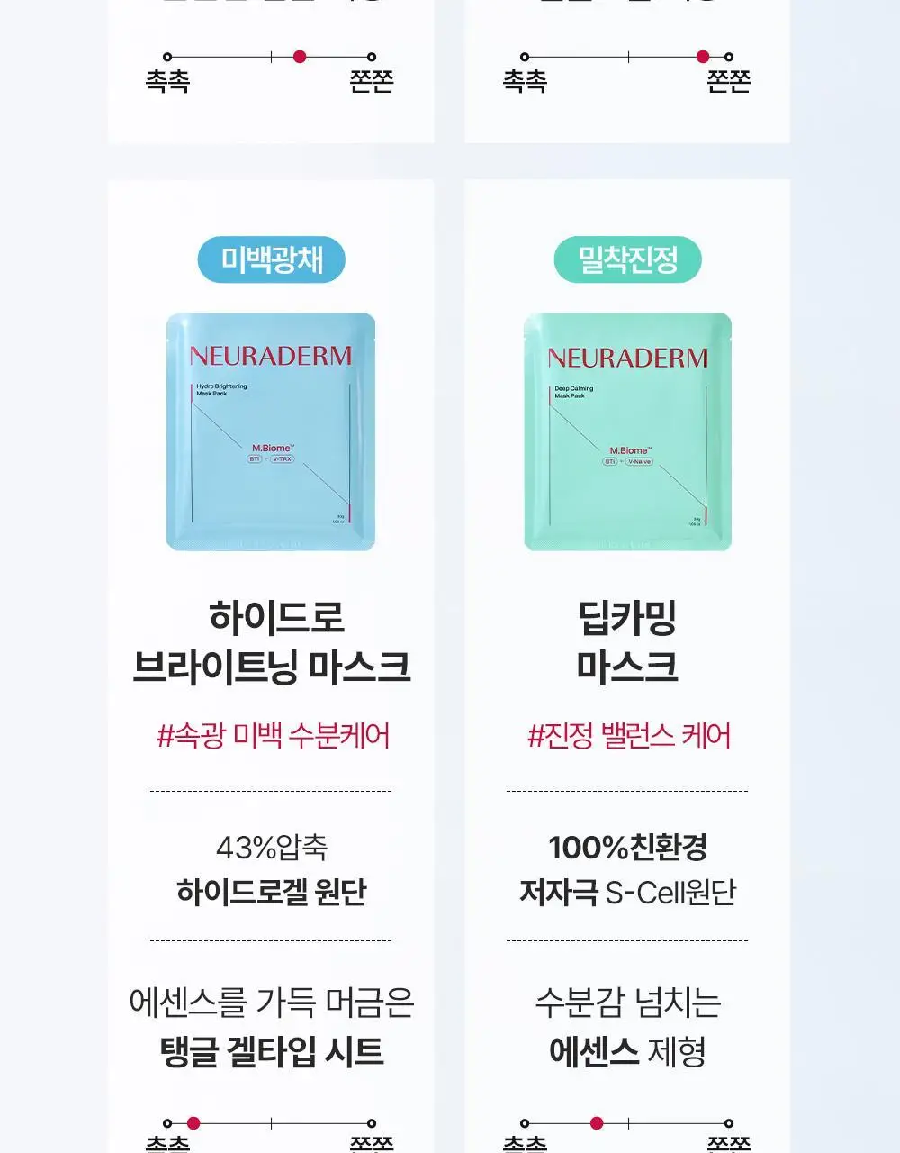 [2주 기미/잡티 삭제] 메디톡스 뉴라덤 하이드로 브라이트닝 마스크팩 1매/5매 (하이드로겔) 상세페이지 31